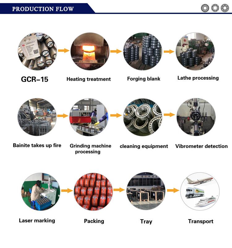 wheel hub assembly