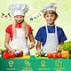 Baking For Kids
Baking Games For Kids
Toy Kids Kitchen Set Food Toys Small Set
Kids Kitchen Set Guangzhou
Kid Kitchen Set
Kitchen Knife Set Kids Fruit Kitchen Knife
Baking Kits For Beginners And Kids
Kitchen Set For Children 3 To 6