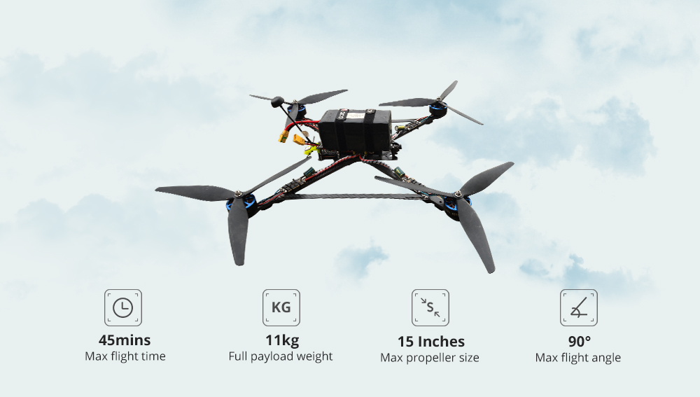FPV Specification