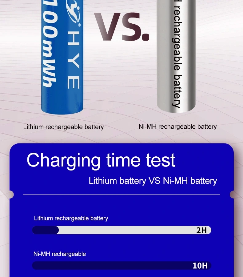 aaa rechargeable batteries and charger