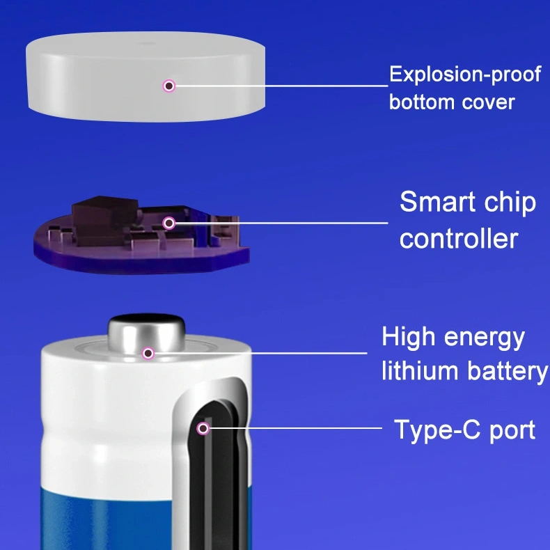 aaa batteries rechargeable