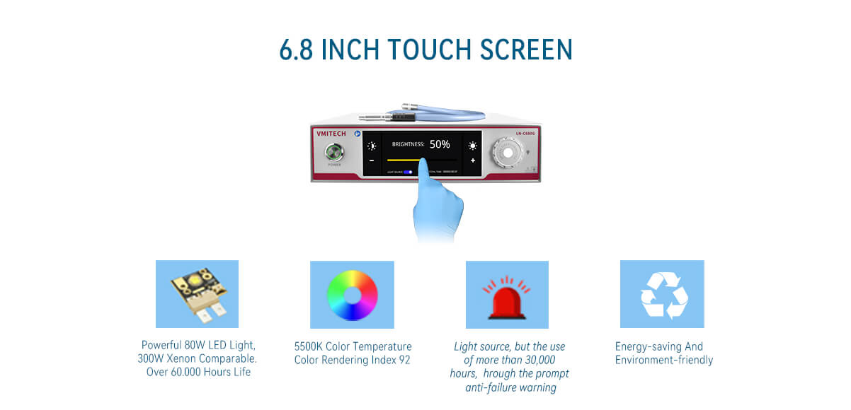 endoscopic led cold light source