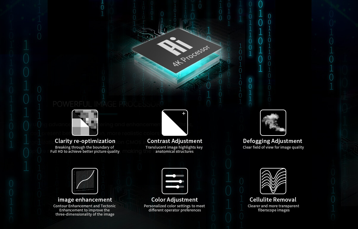 4k endoscope camera,all in one endoscope system,4K endoscope with light source