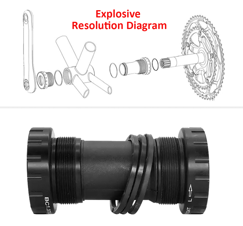 Threaded and Press In Bottom Bracket