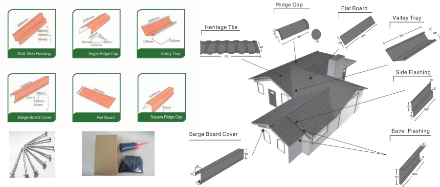accessories of stone coated steel roof tiles