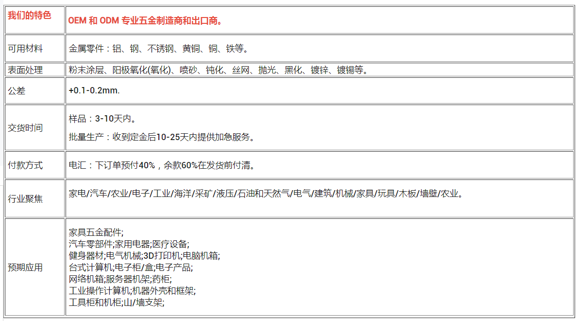 木板打包卡槽固定器方托五金15 20 25MM卡扣薄膜厂家配件工字扣