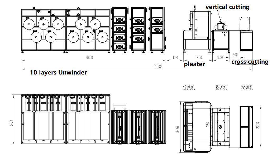 High Flow Filter Cartridge Making Machine