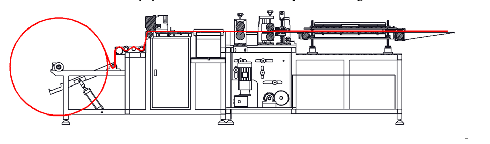 .Full-auto Filter Paper Rotary Pleating Machine is adapt to the for filter core pleat process for environmental protection filter.