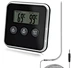 square thermometer