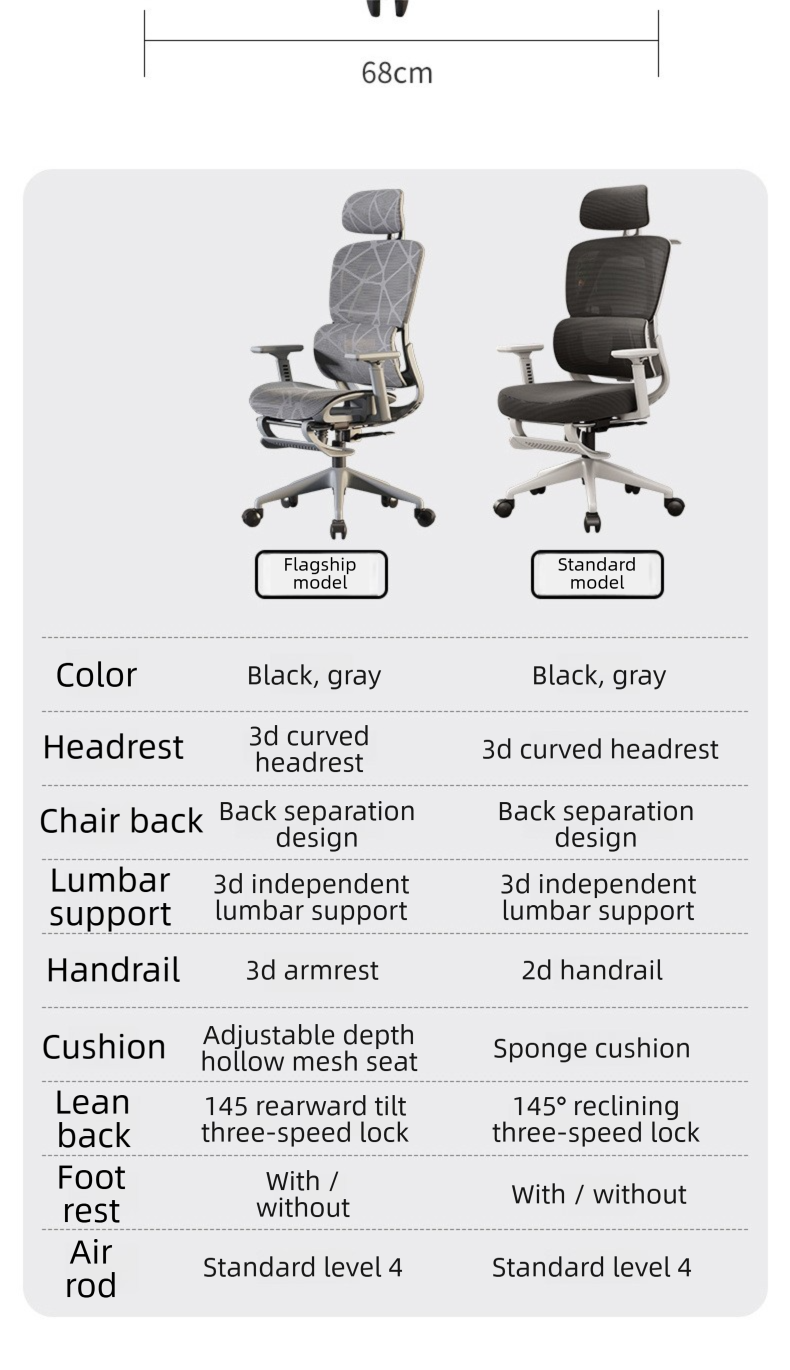 Office Chair,Modern Leather Office Chair,Commercial Office Chairs Supplier Ergonomic Double Back Mesh Office Chair Swivel Design for Computer Desk Long Sitting