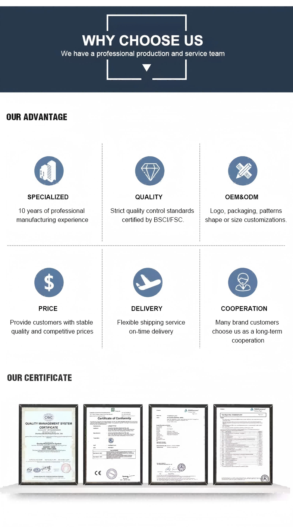 Why choose us for custom golf hats - Ilive Hat
