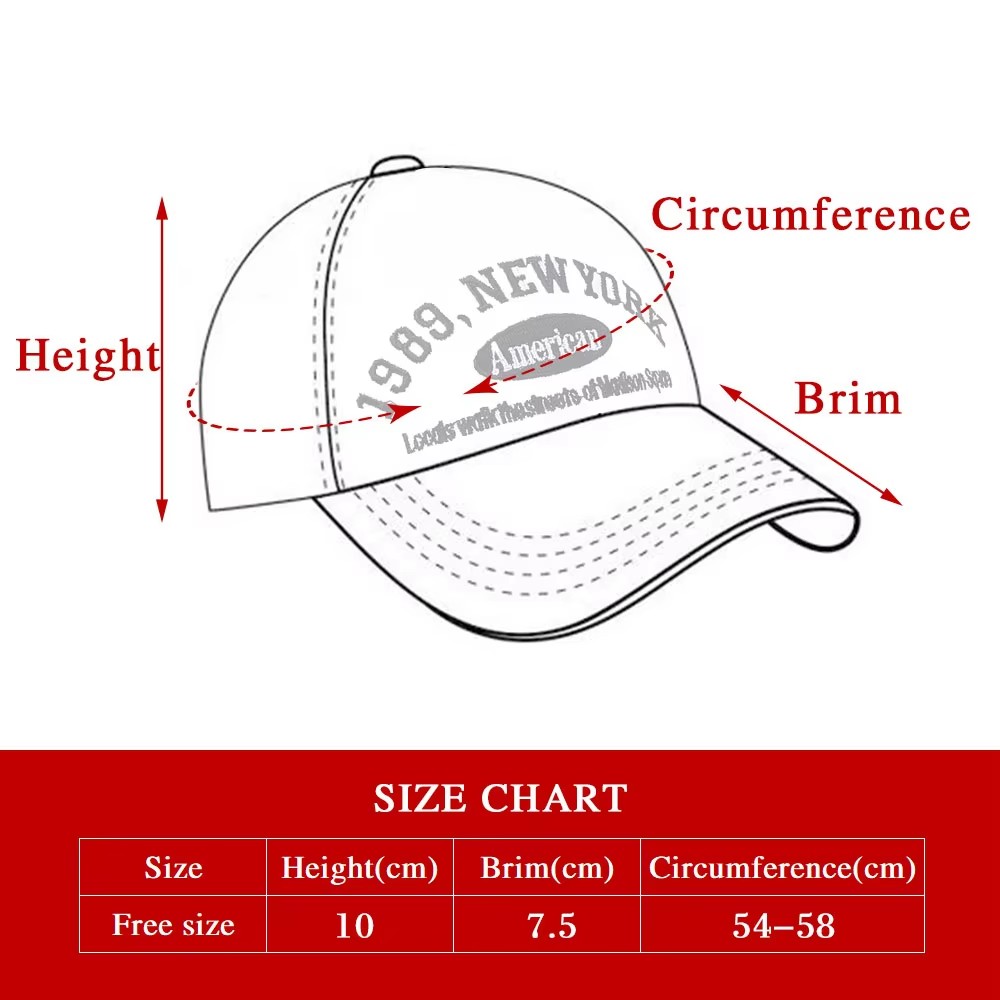 Custmized Project For Embroidered Trucker Hats