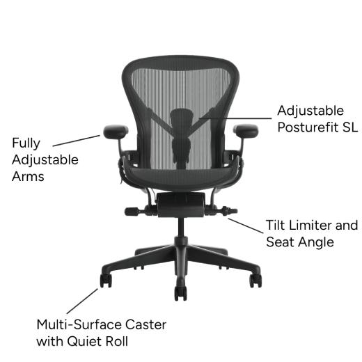 private label chair parts