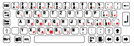black metal keycaps czech language interface