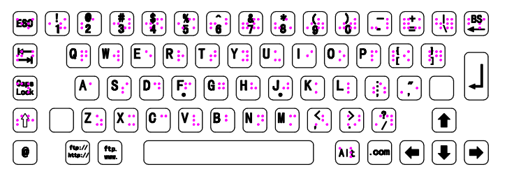 a braille keyboard layout