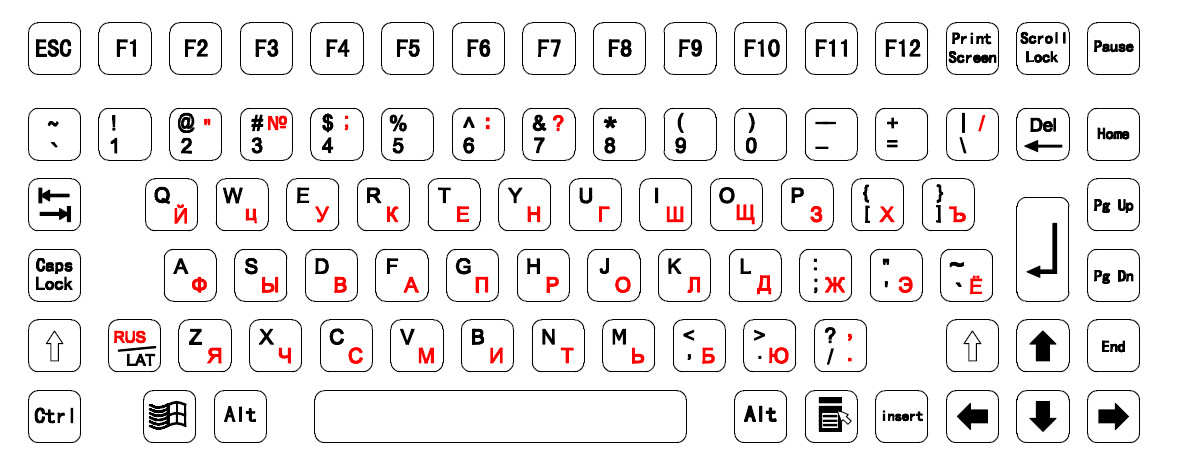 Russian metal keyboard with integrated touchpad