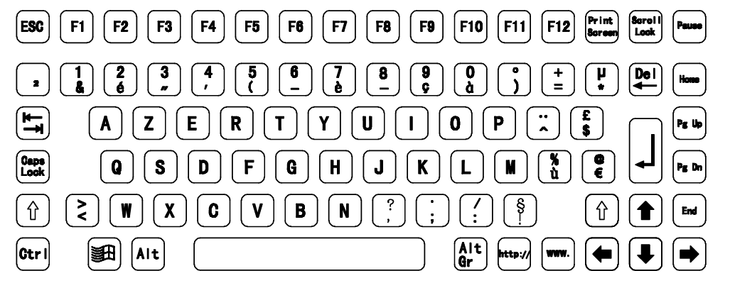 keyboard and touchpad combo layout