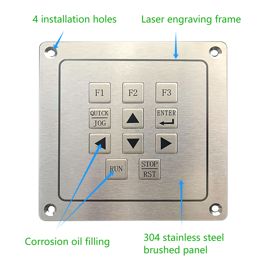 numeric keypad Sketch Map