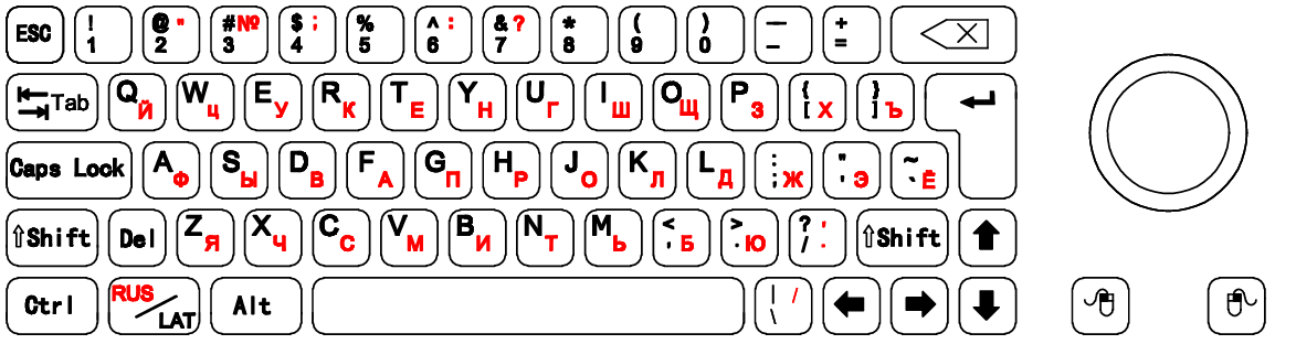 best metal mechanical keyboard layout