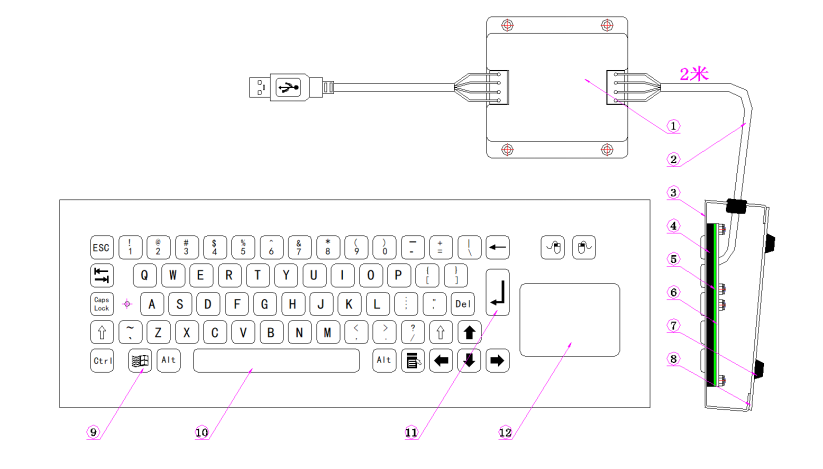 desktop explosion proof keyboard structural diagram
