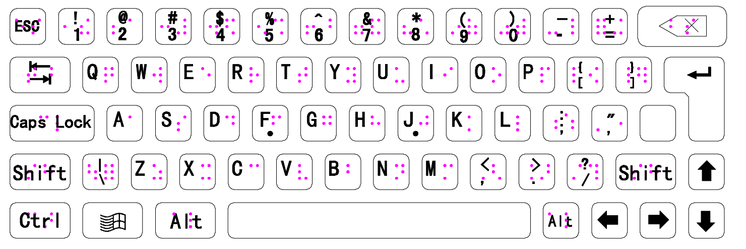 industrial mechanical keyboard with braille
