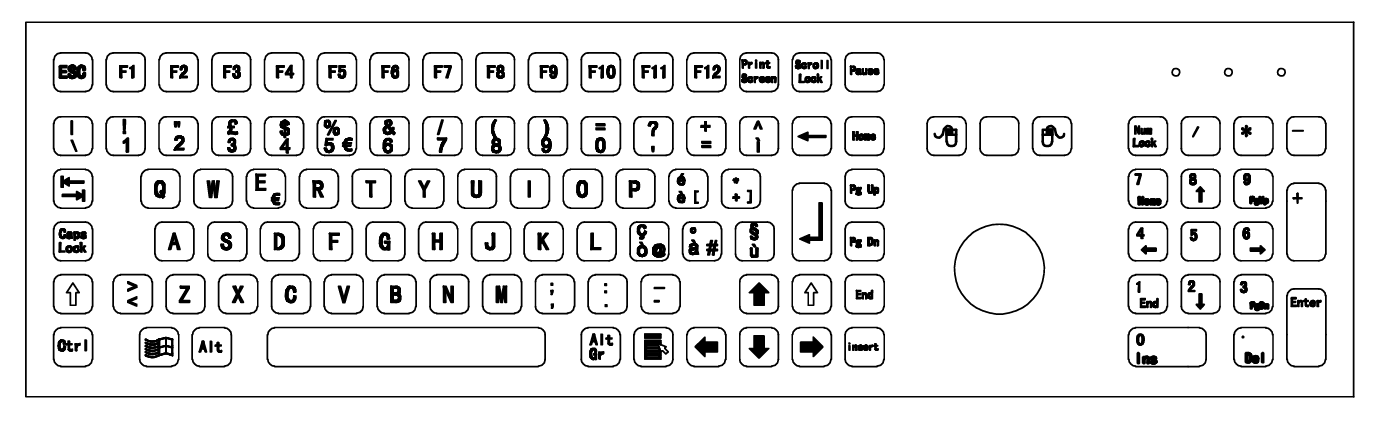 panel mount keyboard with trackball layout
