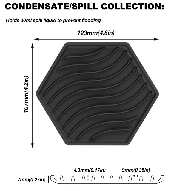 mat for cup