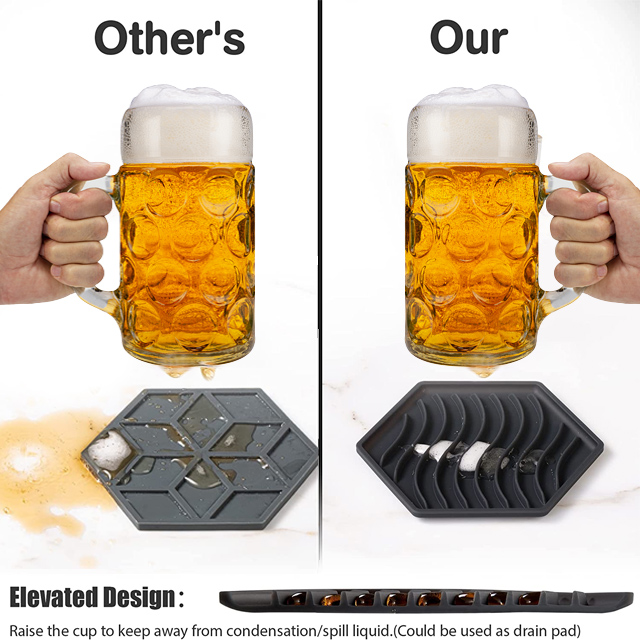 mat for cup