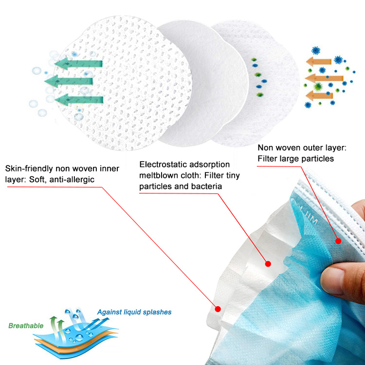 surgical face mask