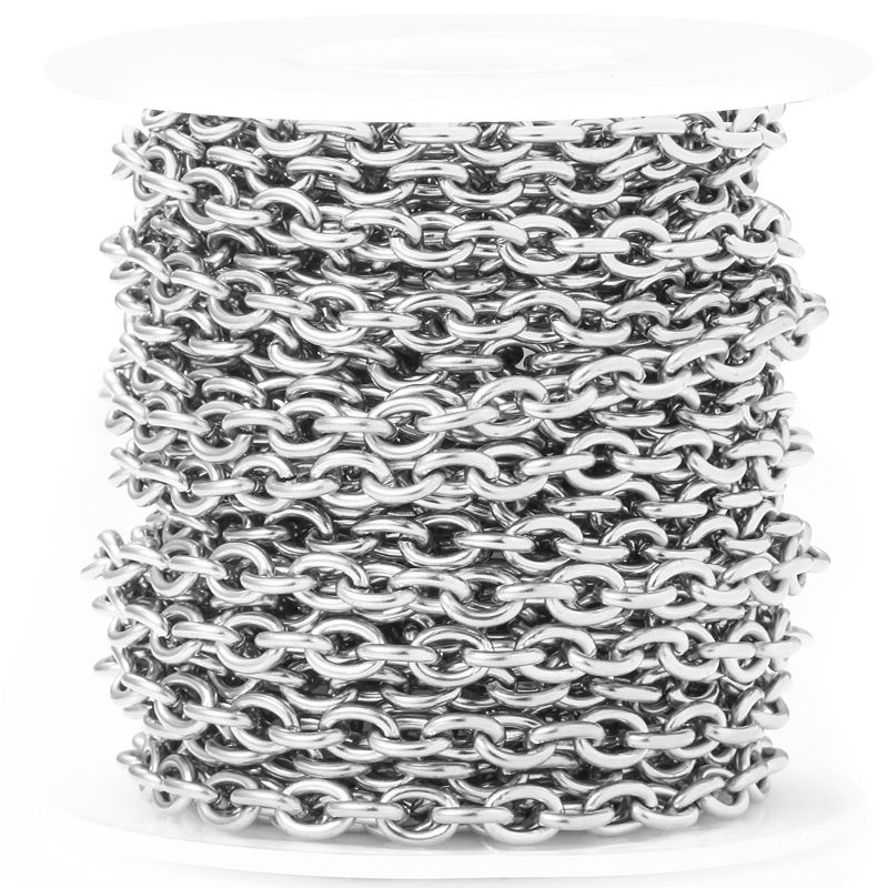 JIAYE Stainless Steel Jewelry for Women & Men | Bulk Stainless Steel Chains – Wholesale Prices
