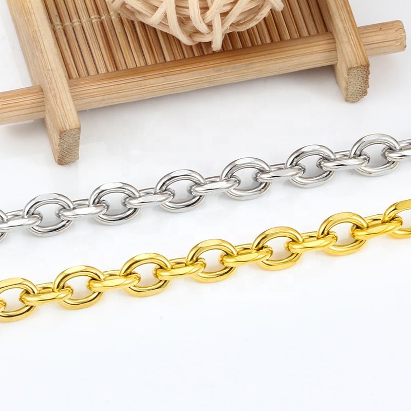 JIAYE 2025 Trend Stainless Steel Chains: High-Quality Customizable Unisex Jewelry for Brand Partnerships.