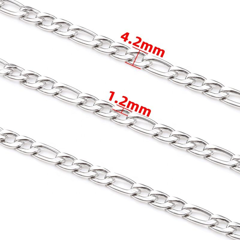 JIAYE 304 Stainless Steel Cuban Chains: Hypoallergenic, Durable Men's Jewelry for Wholesale