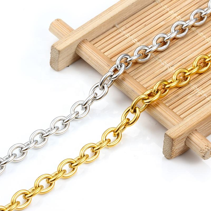 "JIAYE DIY Stainless Steel O-Link Rolo Chain - Customizable Jewelry Component