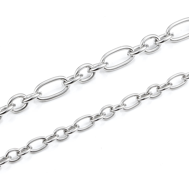 JIAYE Stainless Steel Chain Jewelry Wholesale | Chain & Bracelet Sets – Bulk Pricing