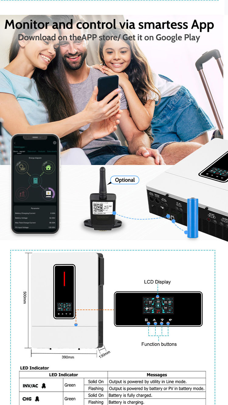 8200W solar inverter Dual Output