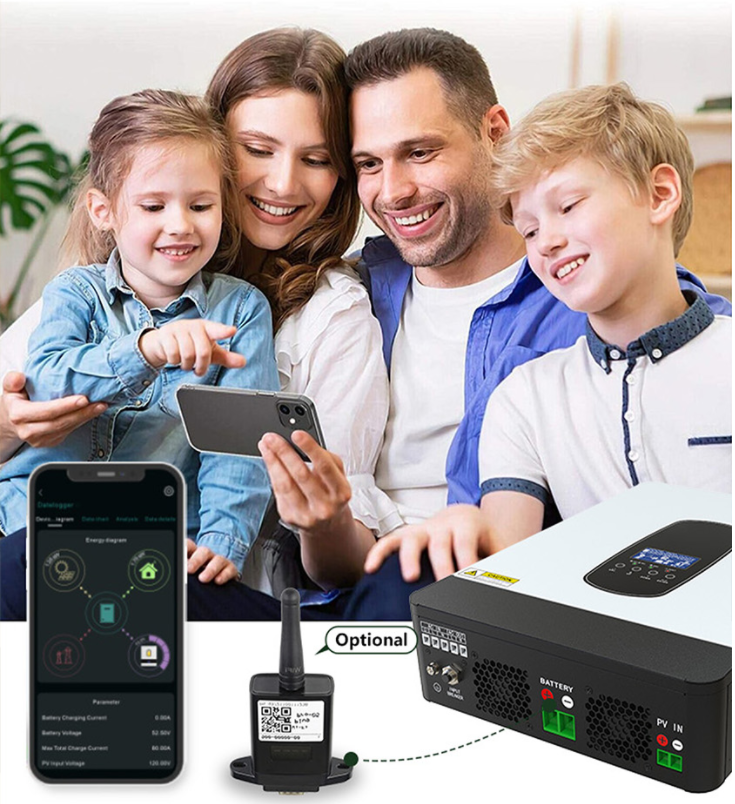 solar inverter