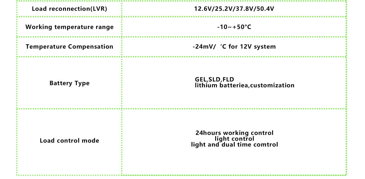 SVT60A PWM Solar controller