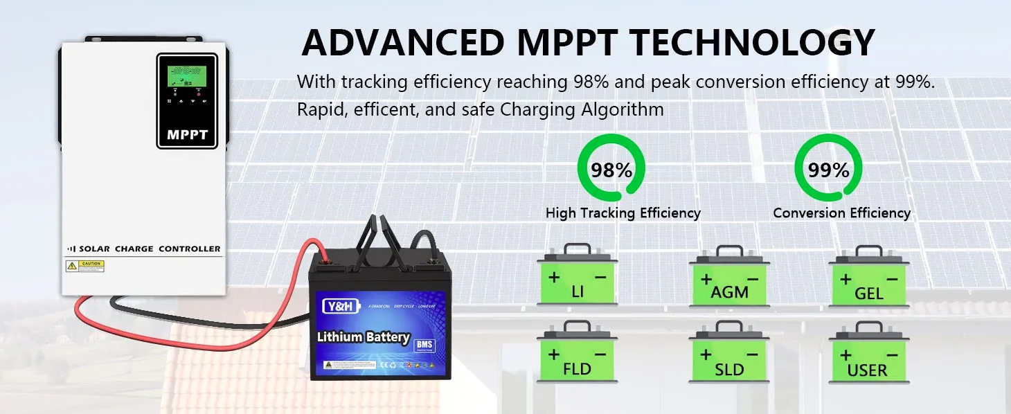140A MPPT Solar Charger Controller DC24V/48V