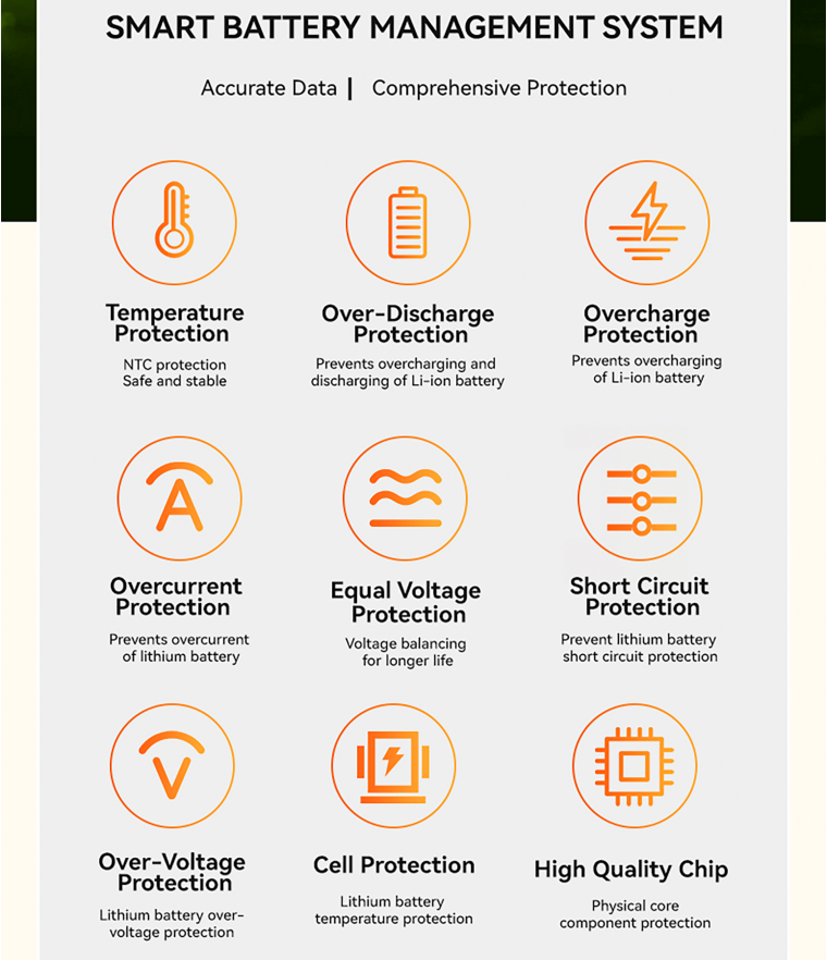 280AH 51.2V Lithium Energy Storage Battery