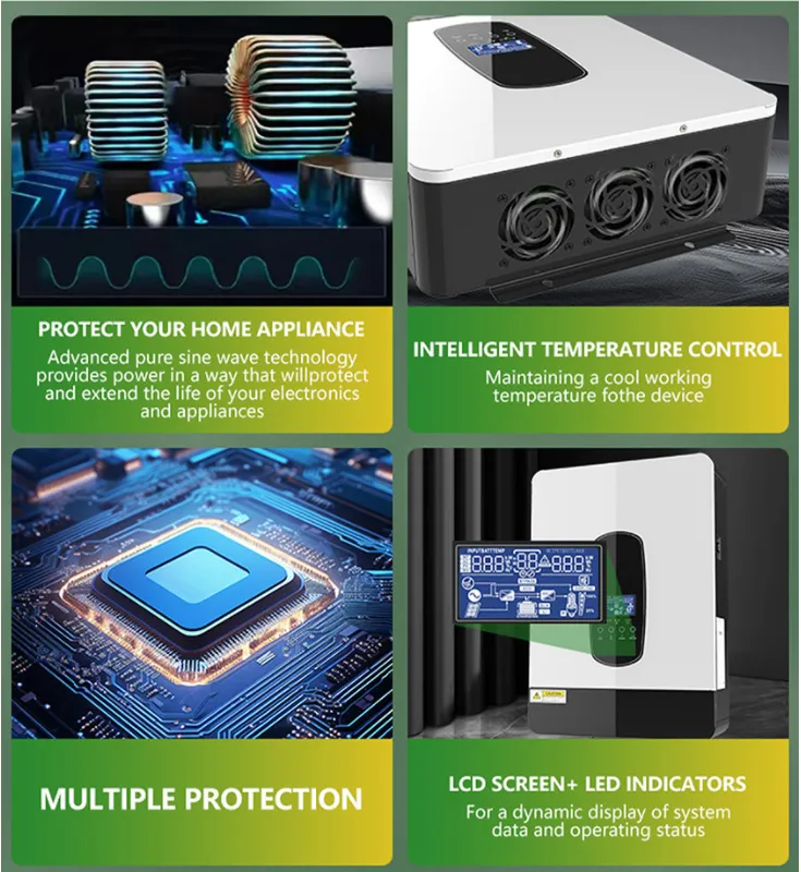 solar inverter