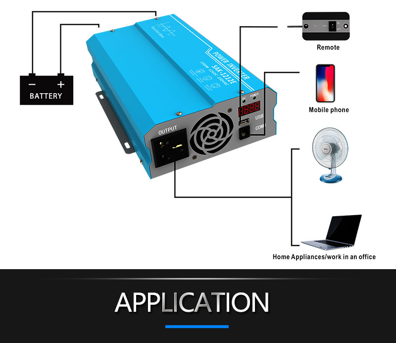 Car Powerinverter Converter 300W/600W/1200W/2000W Pure sine