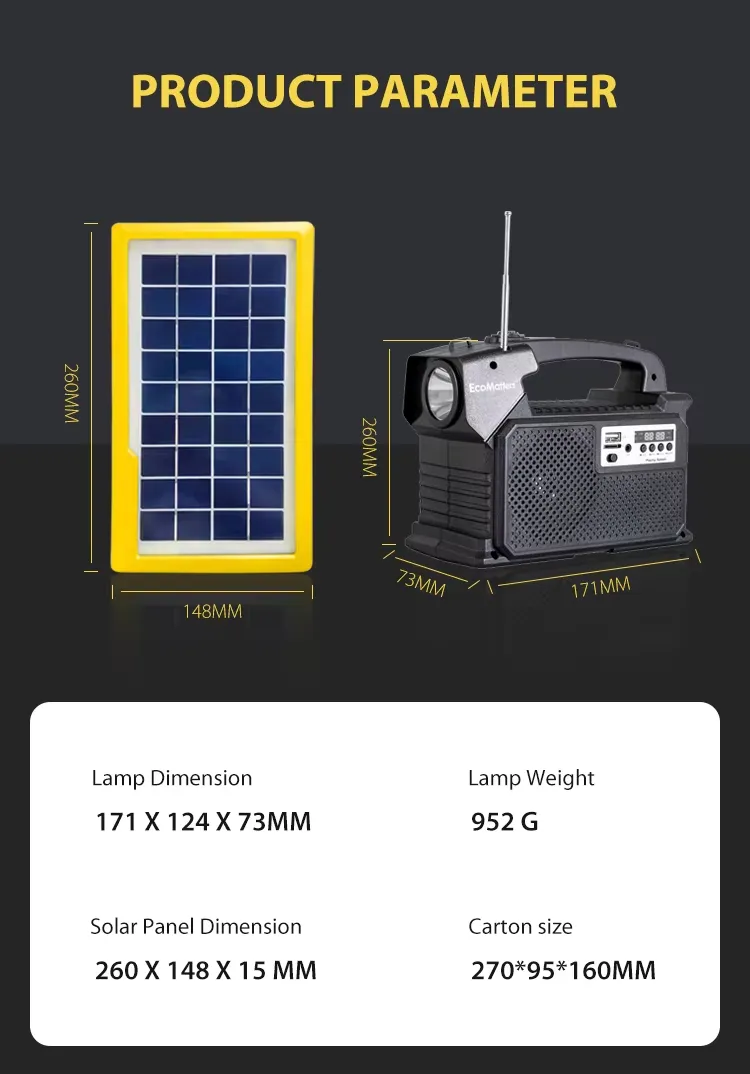 Solar Lighting Kits