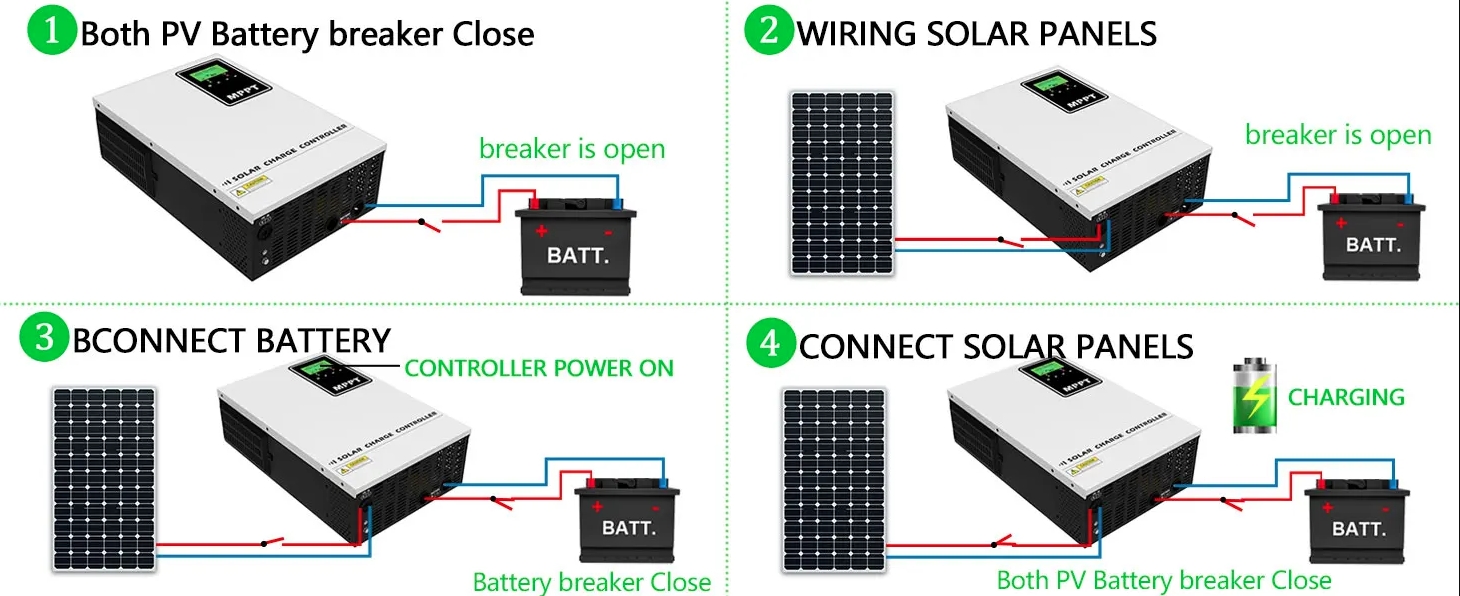 140A MPPT Solar Charger Controller DC24V/48V