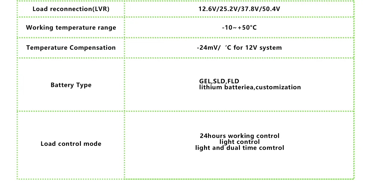 SVT40A PWM Solar controller