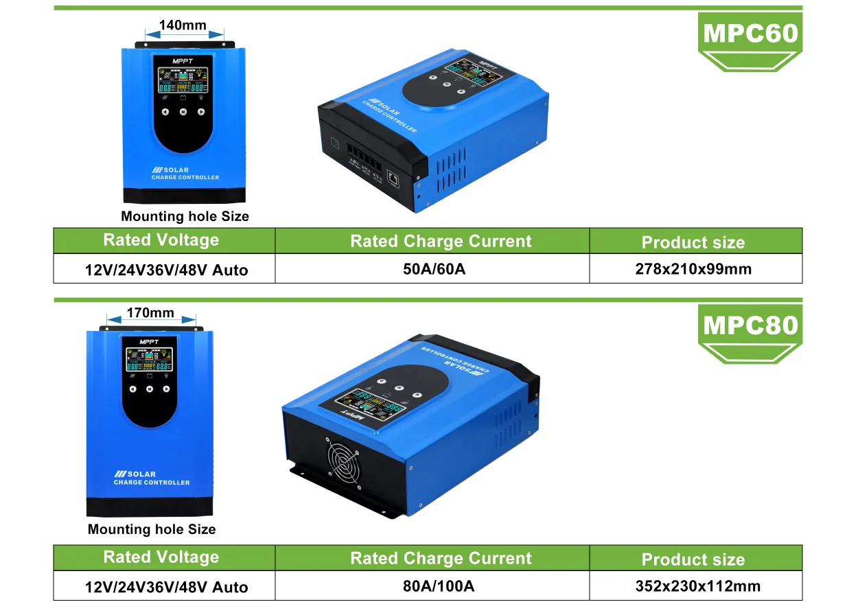 MPC100A MPPT Solar controller