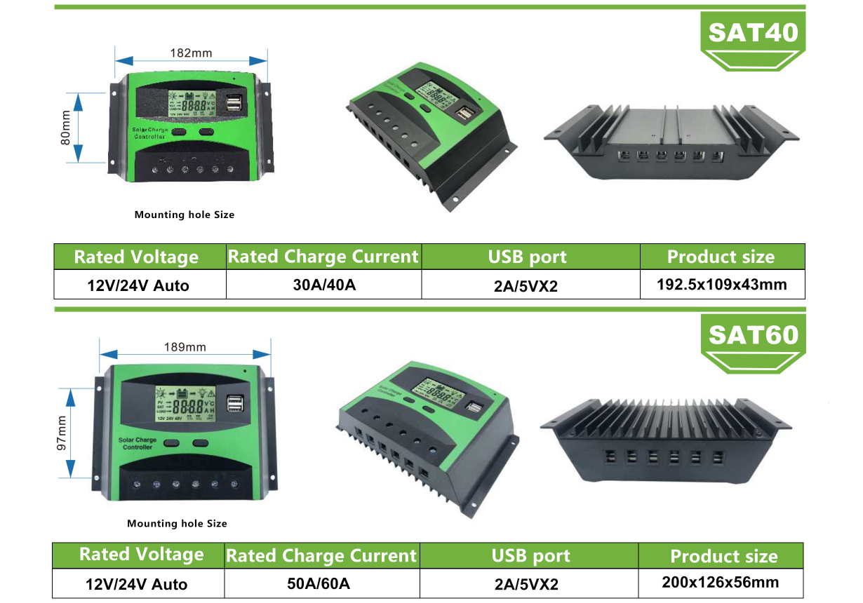 SAT20A PWM Solar controller