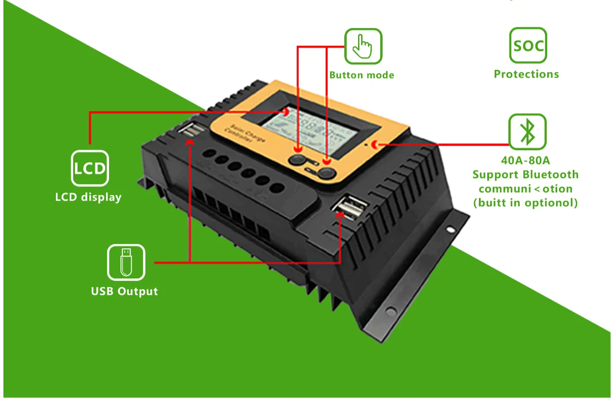 SVT40A PWM Solar controller