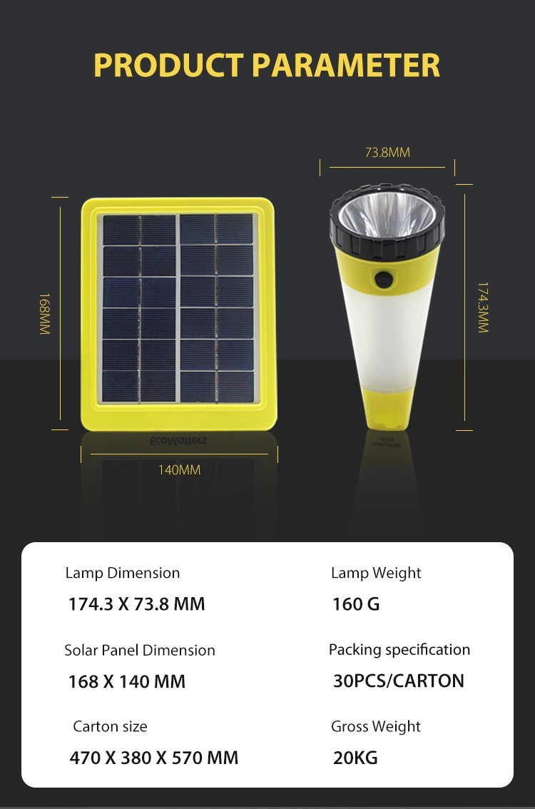 2.3W Portable Solar Emergency LED Light Kits