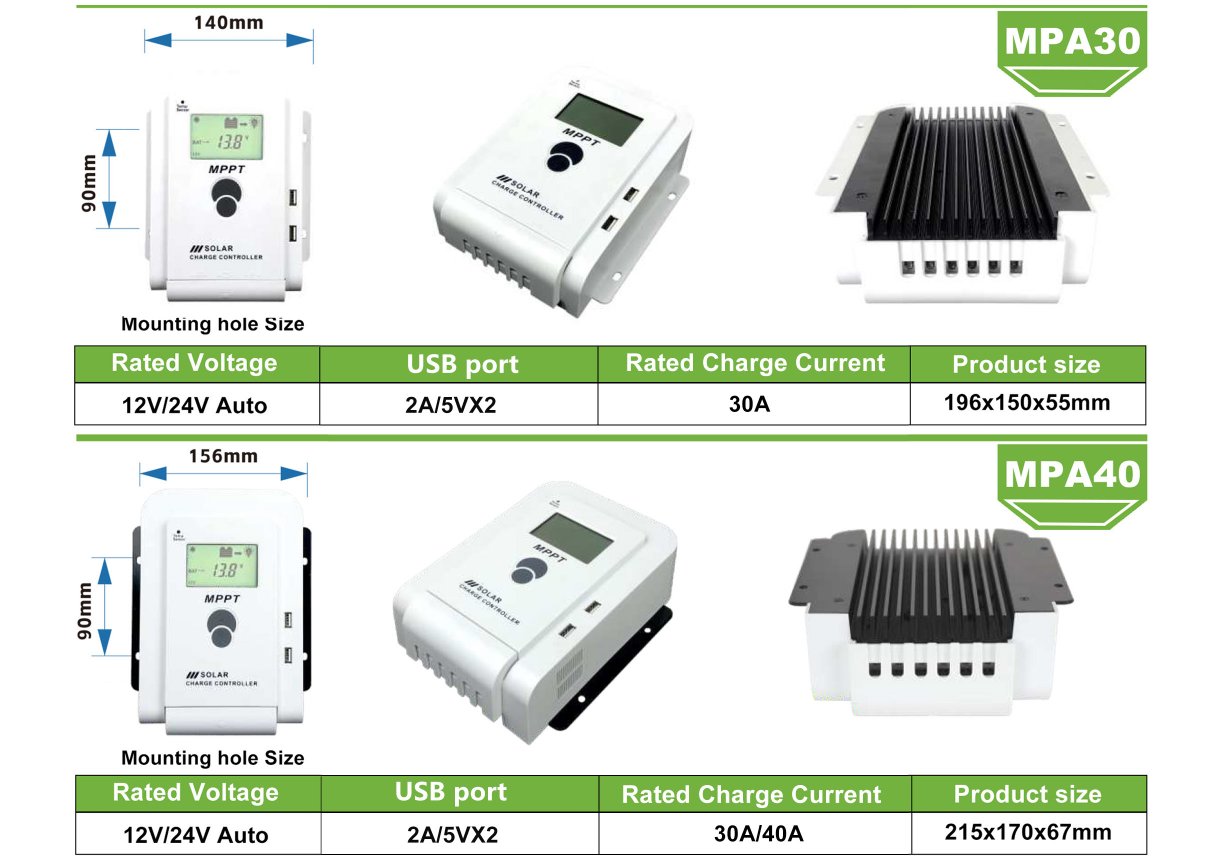 MPA40A MPPT Solar controller