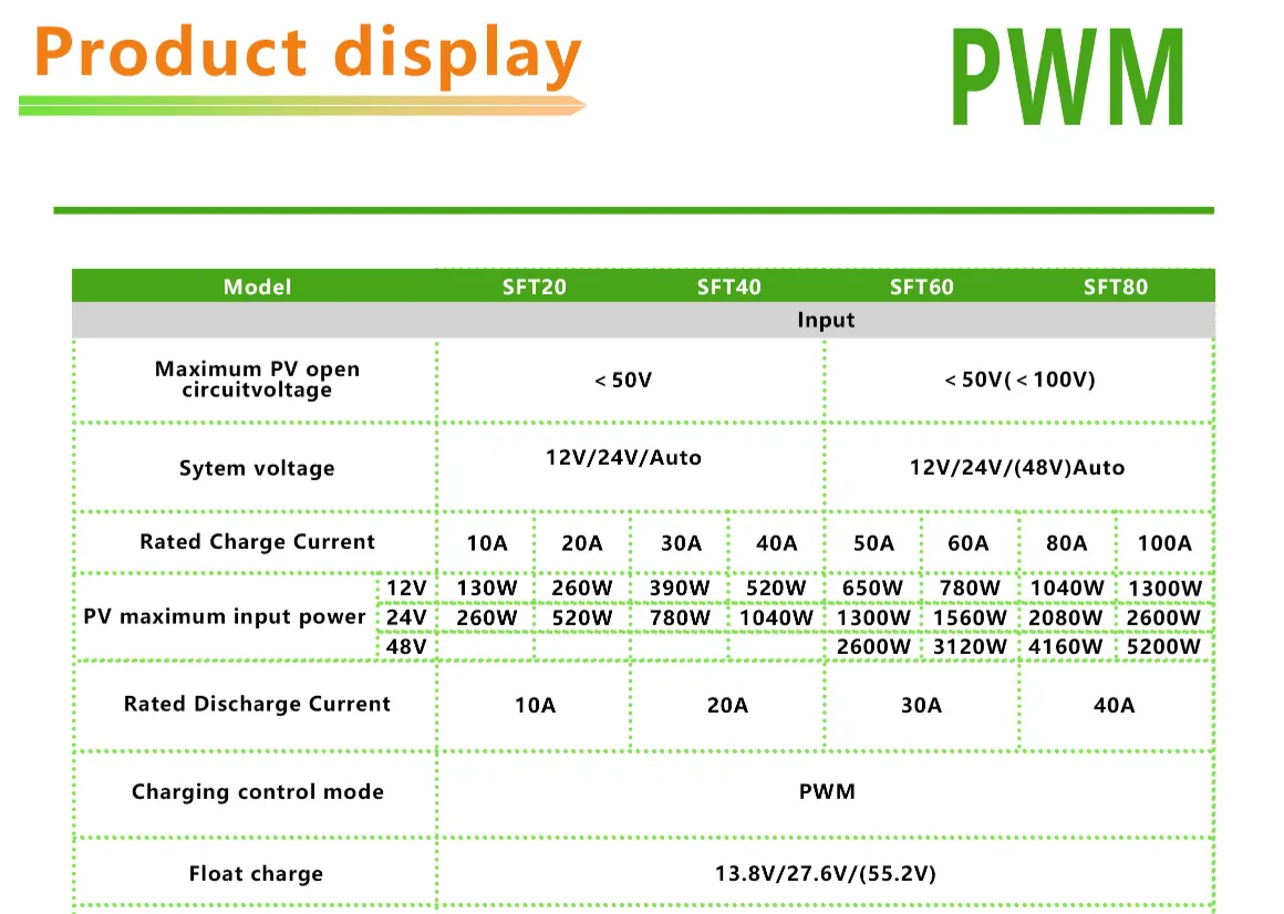 SFT80A PWM Solar controller